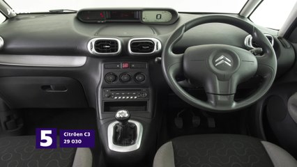 Top 10 des voitures les plus vendues entre janvier et mai 2021 en France