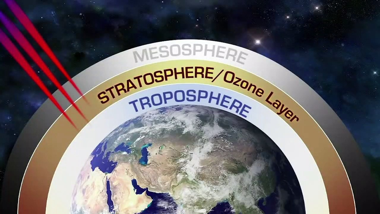 The Ozone Hole: Closing the Gap