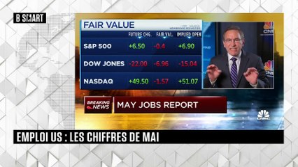 SMART WORLD - What’s Hot