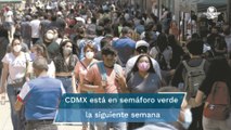 CDMX pasa a semáforo verde por Covid-19