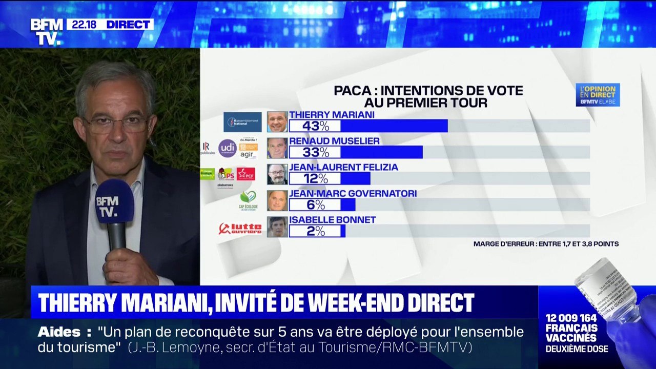 Thierry Mariani (RN) sur les régionales: "Je m'attends à toutes les boules puantes, ça a déjà commencé cette semaine"