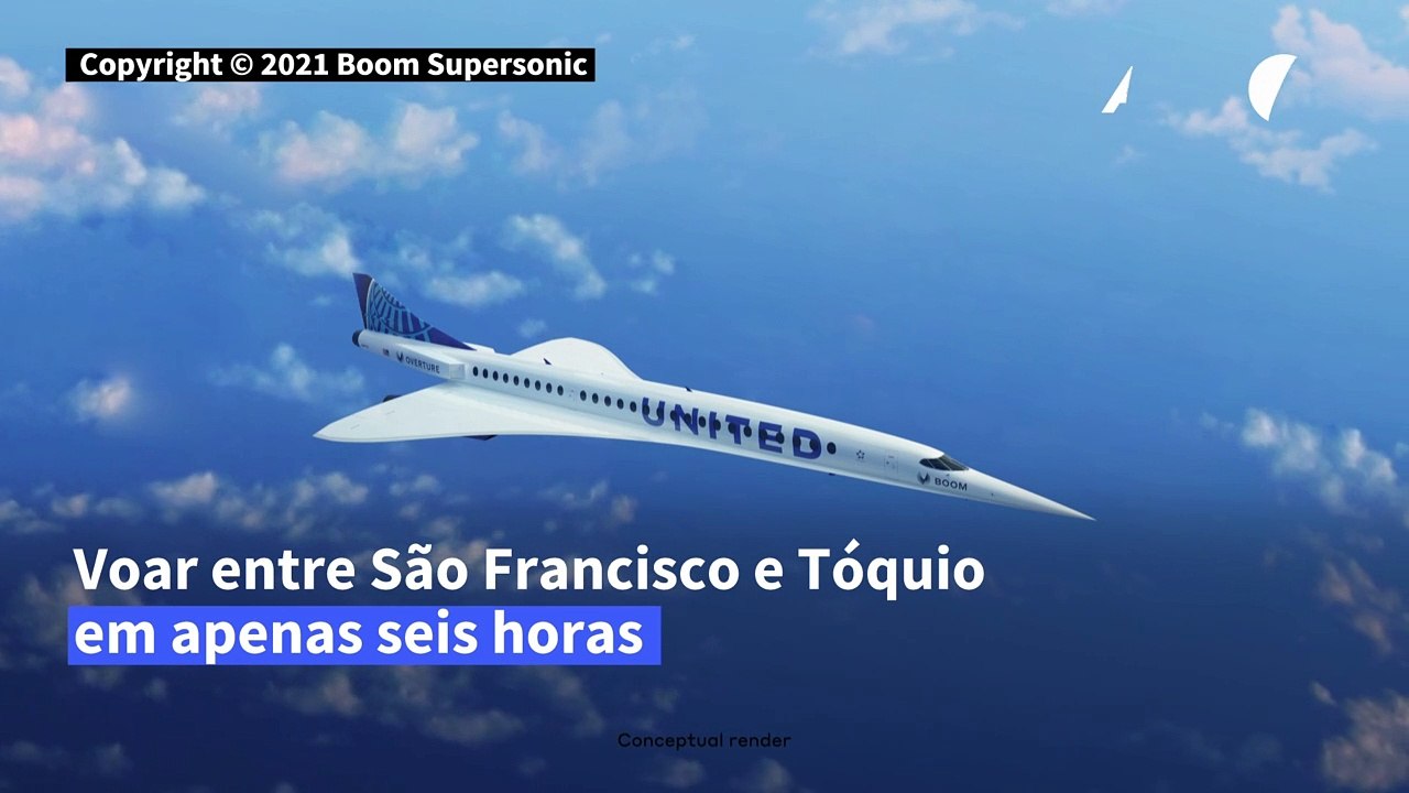 Viagens supersônicas