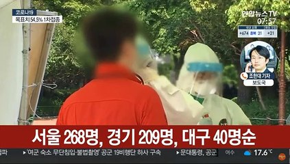신규확진 "다시 700명대"…얀센백신 국내 도착