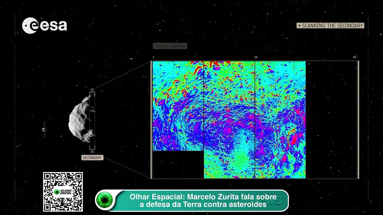 Olhar Espacial- Marcelo Zurita fala sobre a defesa da Terra contra asteroides