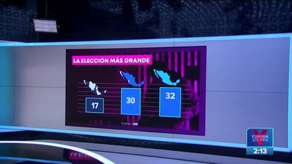 ¿Por qué las Elecciones 2021 son las más grandes de la historia?