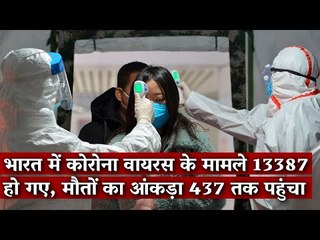 Gondi Bulletin: भारत में कोरोना वायरस के मामले 13387 हो गए, मौतों का आंकड़ा 437 तक पहुंचा
