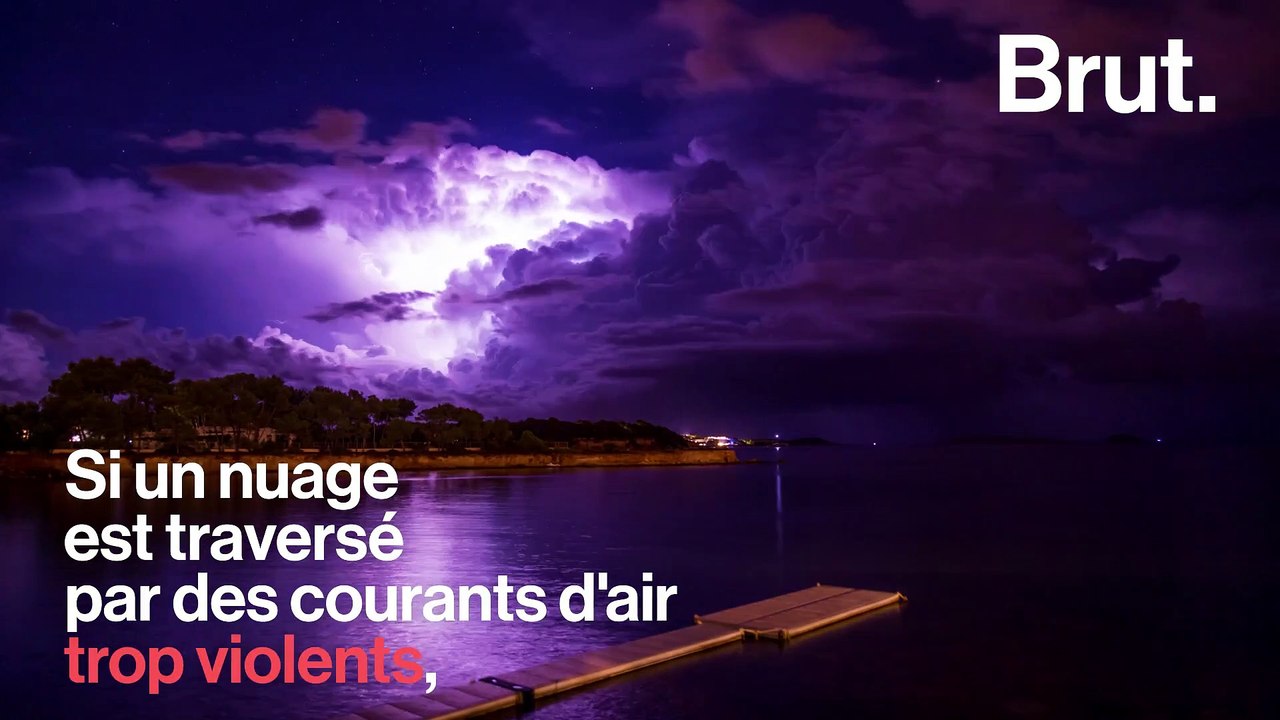 C'est quoi l'orage ?