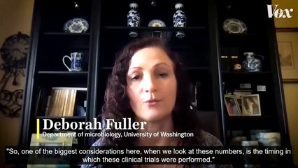 Why you can't compare Covid-19 vaccines