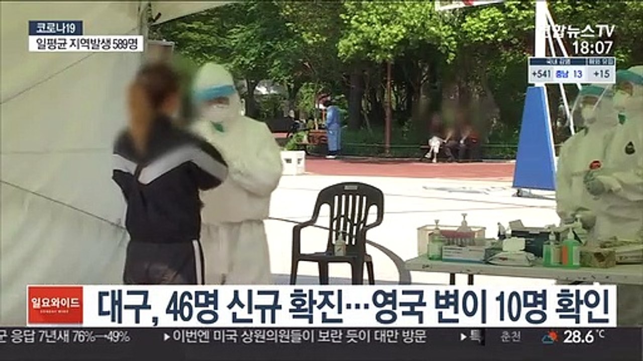 대구 46명 신규 확진…목욕탕 등 일상생활 속 확산