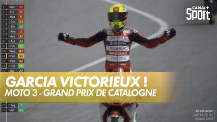 Sergio Garcia victorieux