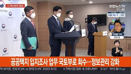직원 20% 이상 감축…LH 혁신방안 발표
