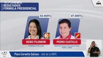 اليمين الشعبوي يتقدم على اليسار الراديكالي في انتخابات البيرو الرئاسية
