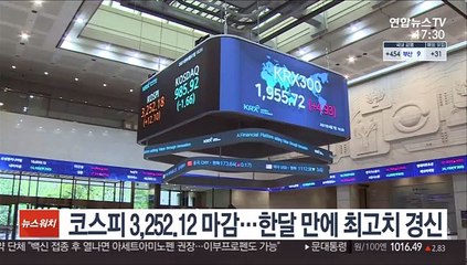 코스피 3,252.12 마감…한 달 만에 최고치 경신