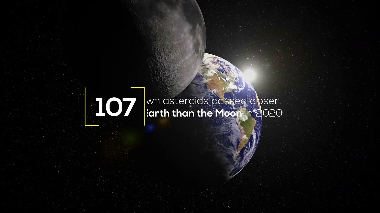 Planetary Defense By the Numbers: May 2021