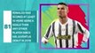 Euro 2020 Ones to Watch - Cristiano Ronaldo