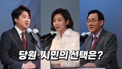 [영상] 진흙탕 싸움으로 번지는 野 전당대회 / YTN