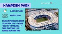 Mengintip Kapasitas Stadion Venue Euro 2020, Mana yang Paling Luas?