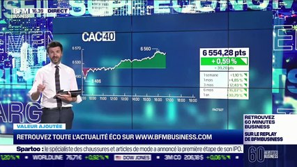 Cécile Aboulian (Euroland Corporate) : Damartex à l'achat - 07/06