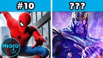 Every MCU Movie Ranked