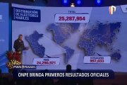 Resultados ONPE al 85 % de las actas: Keiko Fujimori 51.014 % y Pedro Castillo 48.986 %