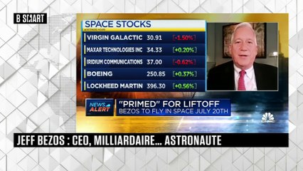 SMART WORLD - What’s Hot