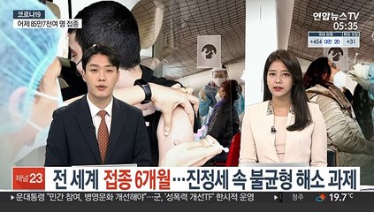 전 세계 접종 6개월…진정세 속 불균형 해소 과제