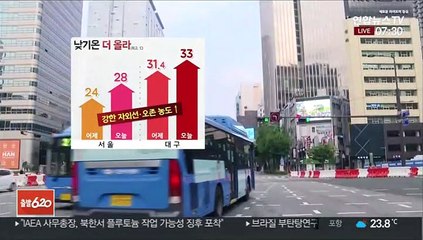 [날씨] 본격적인 여름 더위…낮 기온 '껑충'