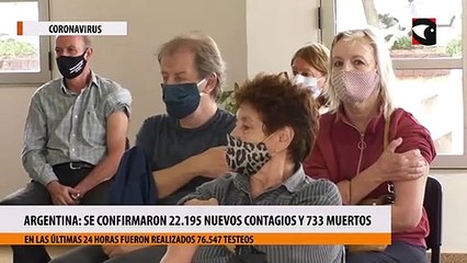 Murieron 733 personas y 22.195 fueron reportadas con coronavirus en Argentina en las últimas 24 horas