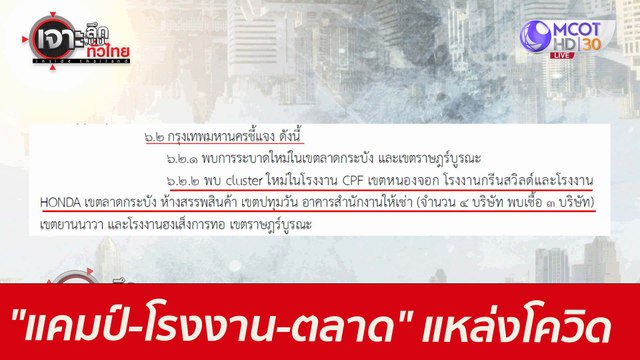 เอาไม่อยู่! แคมป์-โรงงาน-ตลาด...แหล่งโควิด : เจาะลึกทั่วไทย (8 มิ.ย.64)