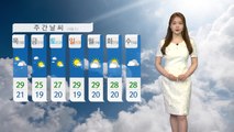 [날씨] 내일 올여름 최고 더위...서울 한낮 31도 / YTN