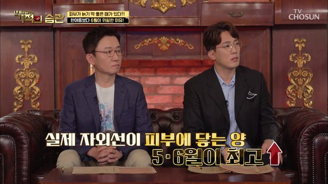 자외선 차단에 역부족! 기미를 더욱 유발하는 마스크 TV CHOSUN 210608 방송
