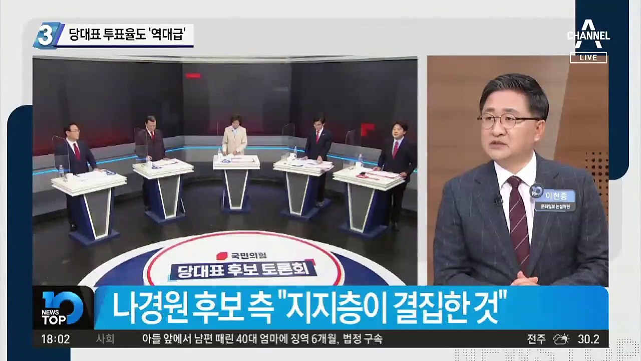 국민의힘 전대 흥행…당대표 투표율도 ‘역대급’