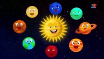 Planètes chanson pour les enfants - système solaire rime - apprendre planètes - Planets Song