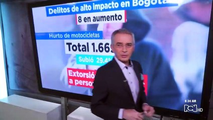 Bogotá robos e inseguridad