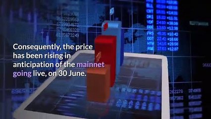 Coin Market Cap - Theta [THETA] & Theta Fuel [TFUEL] Price & Analysis on June 8, 2021 [CoinMarketCap]