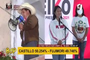 Resultados ONPE al 95.728% de actas contabilizadas: Pedro Castillo 50.227% y Keiko Fujimori 49.773%