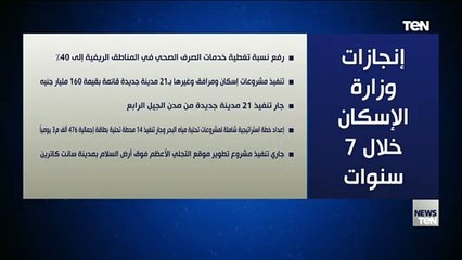 تعرف على إنجازات وزارة الإسكان خلال 7 سنوات