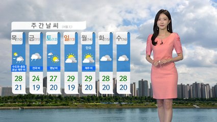 [날씨] 오늘 올여름 들어 가장 더워...낮 동안 30도 웃돌아 / YTN