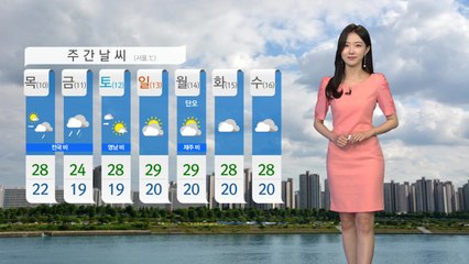 [날씨] 오늘 올여름 최고 더위...자외선 지수↑ / YTN