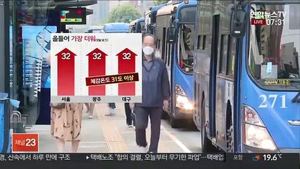[날씨] 전국 맑고 더위 기승…강한 자외선 유의