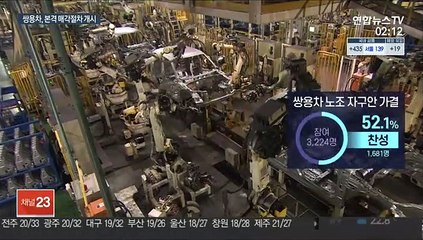 대량해고 대신 2년 무급휴직…쌍용차 매각절차 개시