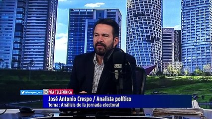 ¿Qué pasó con Morena y los resultados de las elecciones?