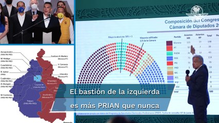 ¿Por qué la oposición festeja como si Morena hubiera perdido?