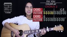 Fix You Guitar Tutorial - Coldplay Guitar Lesson Tabs + Chords + Guitar Cover