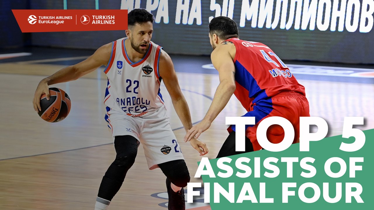Turkish Airlines EuroLeague, Top 5 Assists of t...