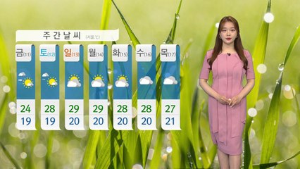 [날씨] 오늘 전국 불볕더위...내일 비 내리며 더위 주춤 / YTN