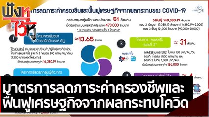 มาตรการลดภาระค่าครองชีพและฟื้นฟูเศรษฐกิจจากผลกระทบโควิด  | ฟังหูไว้หู (8  มิ.ย. 64)