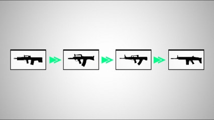 Die Besten Assault Rifles in Warzone Geranked