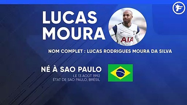 La fiche technique de Lucas Moura