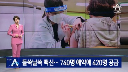 들쑥날쑥 AZ 백신…740명 접종 예약에 420명 공급